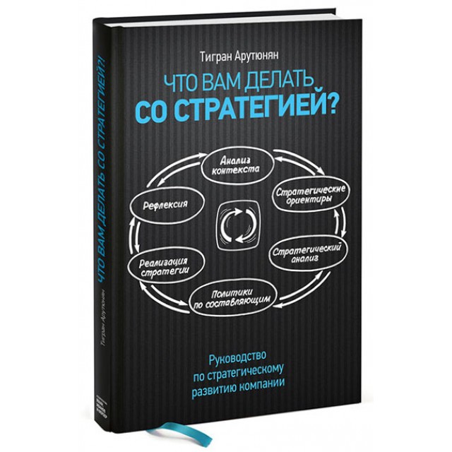 Что вам делать со стратегией? Руководство по стратегическому развитию компании