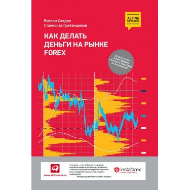 Как делать деньги на рынке Forex